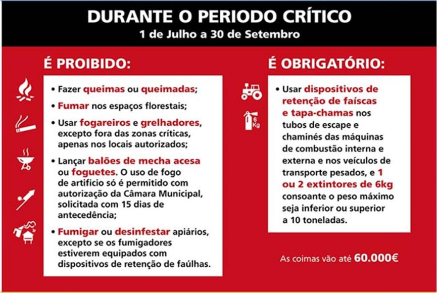 PER&Iacute;ODO CRITICO DE INC&Ecirc;NDIOS 2018